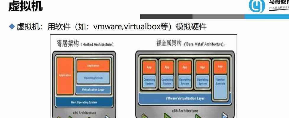 电脑小白入门基础知识指南（掌握电脑基础，轻松上手互联网）