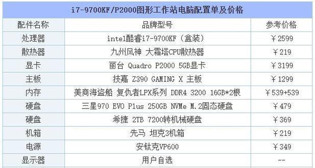 探究电脑显卡内存的重要性（了解显卡内存的功能与选择）