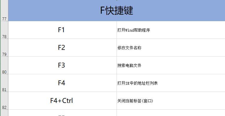 苹果13截图快捷键设置指南（个性化定制你的苹果13截图体验）