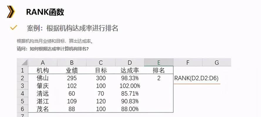 掌握Excel函数乘法的技巧与应用（发挥Excel函数乘法的功效，提高工作效率）