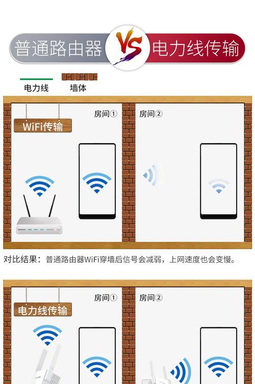 家里的Wifi信号越来越差怎么解决？（提高家庭Wifi信号强度的有效方法）