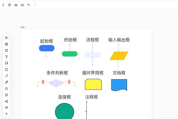 流程图软件大比拼（比较不同流程图软件的优缺点，选择最适合自己的工具）