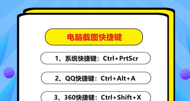 掌握电脑快捷键的必要性与技巧（提高工作效率的关键，电脑快捷键的全面介绍）