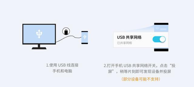 手机发烫的原因及处理方法（让手机降温的小妙招，告别发烫困扰）