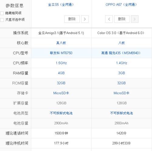 如何设置OPPOA57电量百分比为主题（简单教程帮你个性化电量显示，让手机充满个性）