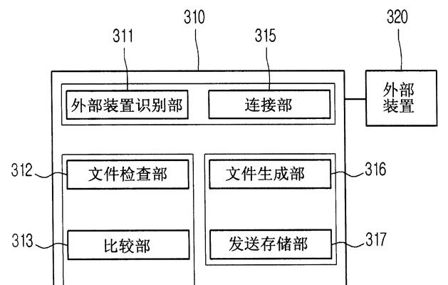 计算机发明人（揭秘计算机发明者的辉煌历程）