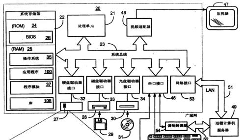 计算机发明人（揭秘计算机发明者的辉煌历程）