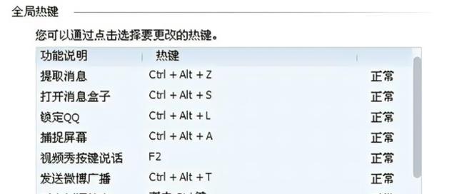 探索Ctrl键的世界（掌握Ctrl键，轻松提高工作效率与操作便利）