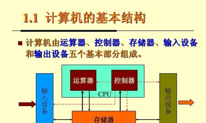 软件性能测试的步骤介绍（全面了解软件性能测试的过程及关键步骤）