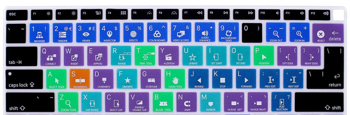 苹果电脑键盘使用技巧大全（轻松掌握苹果电脑键盘的实用技巧）