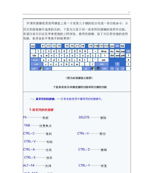 提高工作效率，掌握这8个Excel快捷键（办公室必备的Excel技巧，事半功倍）