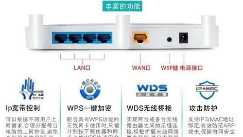 无线路由器的三种加密类型（保护你的网络安全）