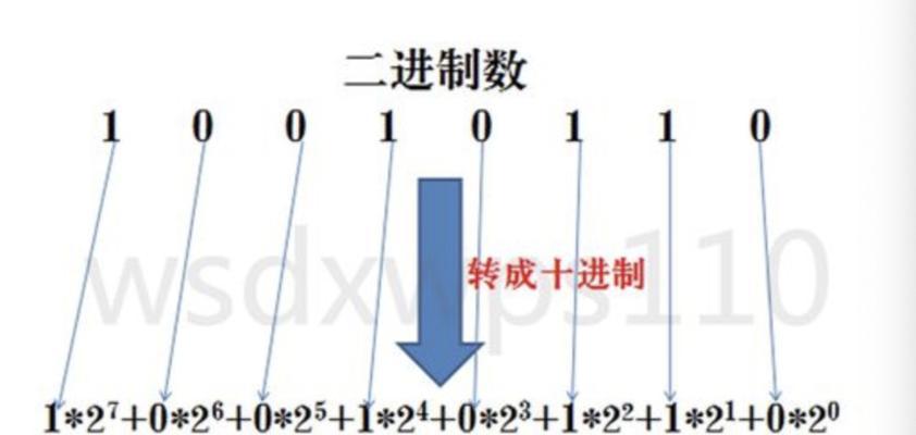 进制转换公式的应用与实践（探究十六进制与十进制之间的相互转换方法及其应用领域）