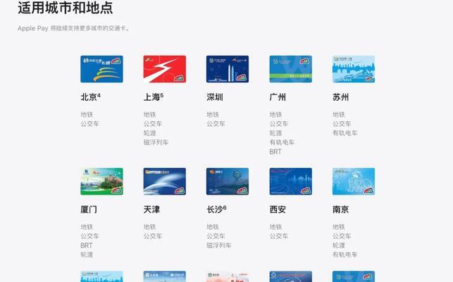 iOS15门禁卡添加方法（让手机成为您的门禁卡，安全出行从指尖开始）