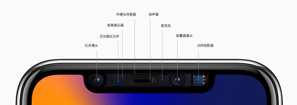 如何优化iPhone面部识别设置技巧（让你的iPhone面部识别更高效、安全的关键技巧）