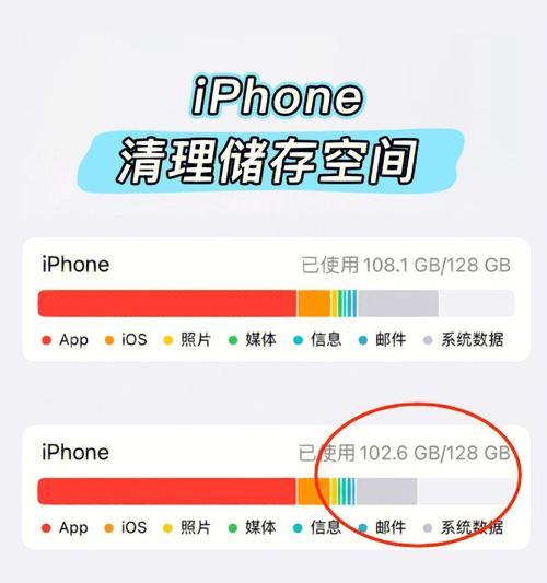 解决iPhone存储空间不足的方法（轻松清理iPhone存储空间，释放更多空间）