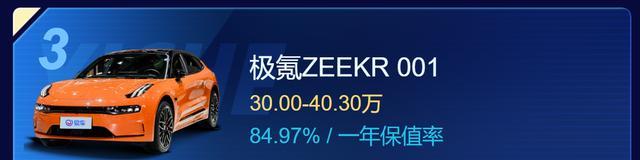 2022年电瓶车销量排行榜揭晓，谁能登顶？（电动时代的新，）