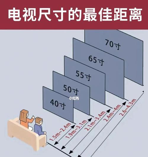 电视尺寸选择（如何选择适合你的电视尺寸？）