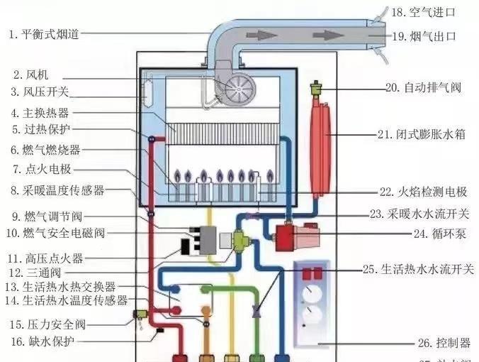 贝雷塔全国24小时统一服务点电话——为您提供服务（打破时间和地域限制，随时随地享受便捷服务）