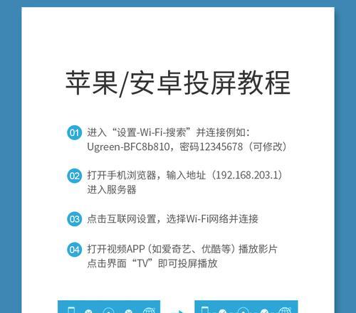 手机投屏到投影仪的完全指南（简单易行的方法和关键技巧教程）