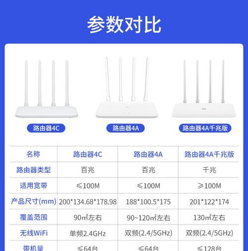 小米放大器与路由器的连接方法及注意事项（小米放大器连接路由器，让你的家庭网络无死角）