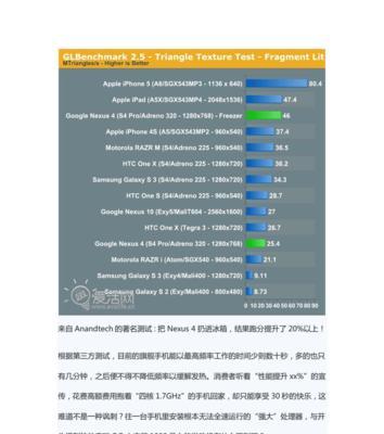 深入了解CPU性能参数（掌握如何利用CPU性能参数来优化计算机性能）