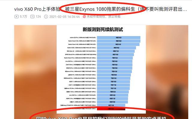 Exynos1080竞争骁龙8xx系列的新旗舰（Exynos1080发布，性能超越骁龙845，蓄势待发）