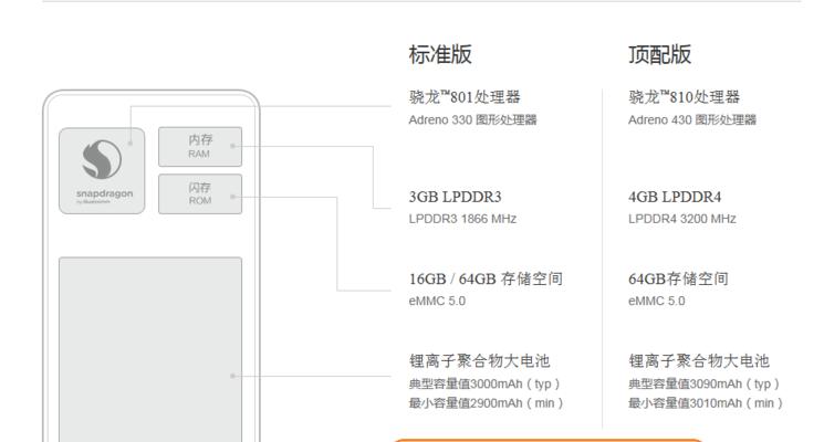 小米手机卡槽怎么打开？（简单操作教程及注意事项）