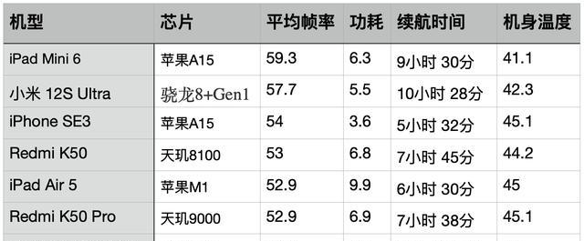 小米手机测试代码的重要性与应用（打造稳定的小米手机产品——测试代码的关键）