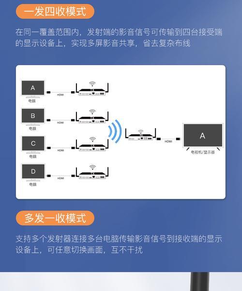 如何调整投影仪投屏的屏幕尺寸（简单操作让您享受视觉体验）