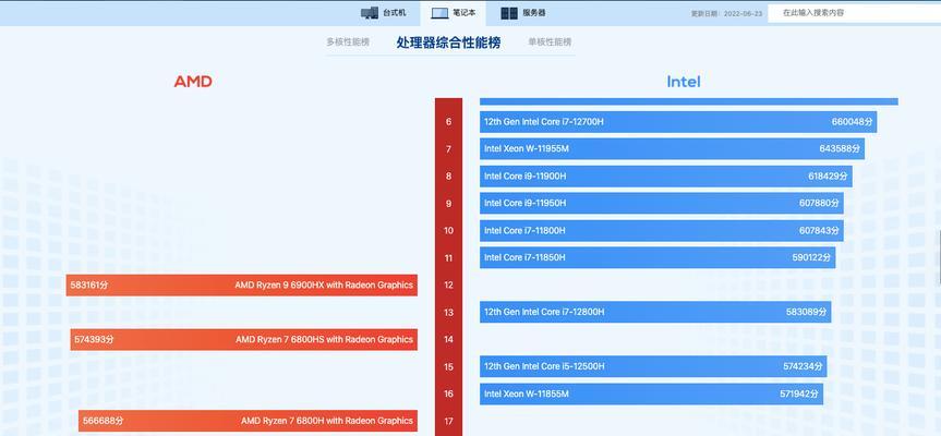 i5和i7处理器的区别及选择指南（一文了解i5和i7处理器之间的差异，为您的电脑选择提供指导）