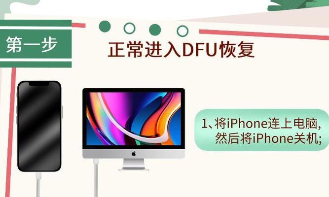 如何解锁已停用的iPhone（解决您iPhone已停用的问题，恢复正常使用）