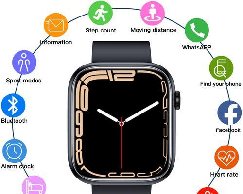 如何在AppleWatch的表盘上放置背景照片（个性化你的AppleWatch表盘，让它与众不同）