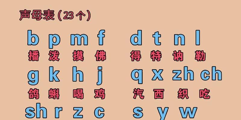 手机拼音打字速成法（以手机拼音打字，掌握这些关键技巧，提升输入速度）