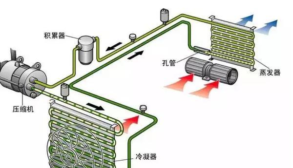 以美歌空调不制冷原因及维修方法（快速解决空调不制冷问题的关键方法）