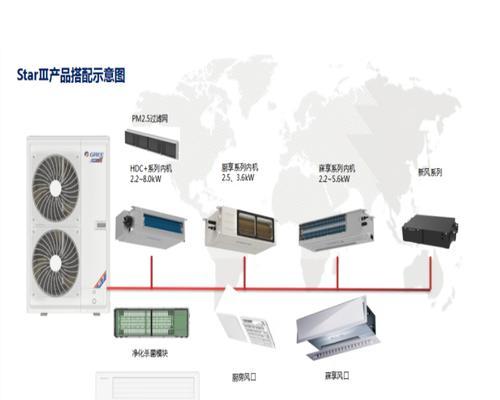 中央空调开关使用方法大全（正确操作中央空调开关）