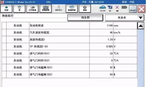 夏普空调故障码P11的解决方法（P11故障码的意义及应对措施）