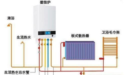 壁挂炉水质处理的重要性（如何保证壁挂炉的水质安全及延长使用寿命）