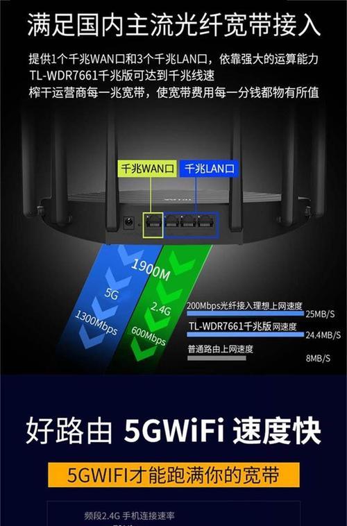 1000兆宽带wifi速度正常多少mbps（中国电信宽带虚假宣传）