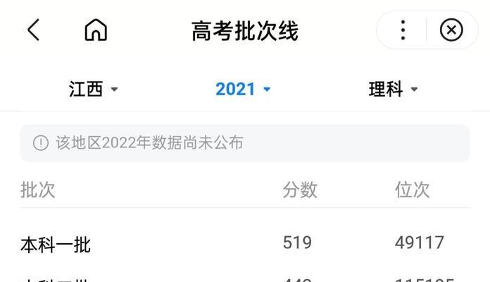 2024年如何查询高考成绩（最新高考成绩查询技巧）