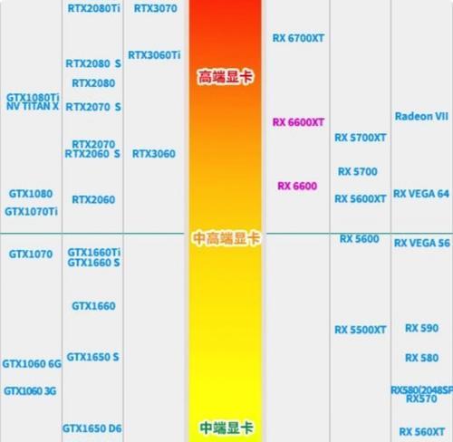 2024年台式电脑推荐（最值得买的笔记本电脑介绍）