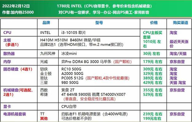 4000组装电脑配置清单（5000元电脑配置推荐）