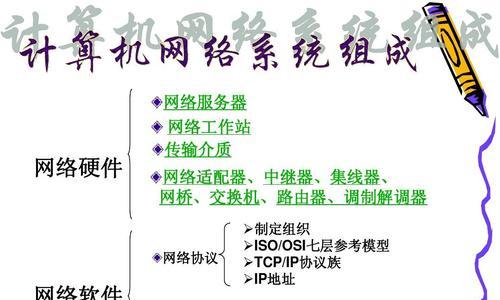 651调制解调器怎么修复系统（探索解决651调制解调器故障的有效方法）