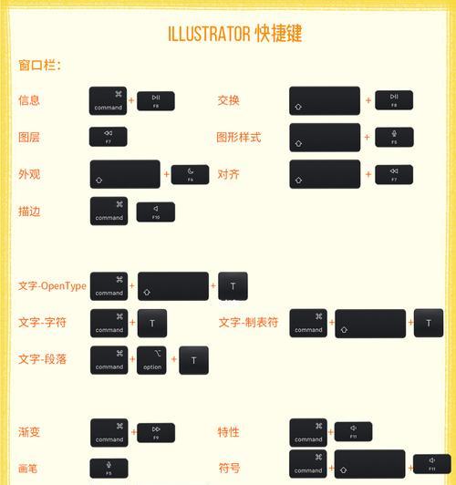 ai重复复制间距一样快捷键是什么（ai初学者基础教程分享）