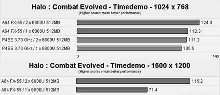 amd5700x相当于英特尔什么级别的（性能与价格的对比分析）