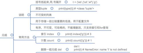 append函数python作用（函数append在哪里使用）