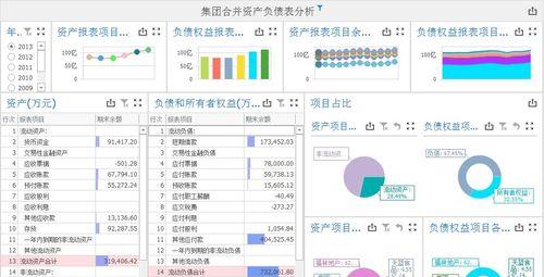 bi分析系统有哪些（企业BI系统中用到的关键技术）