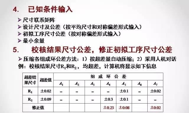 cad分解后怎么合并一个整体命令（快捷键cad分解块分解步骤）