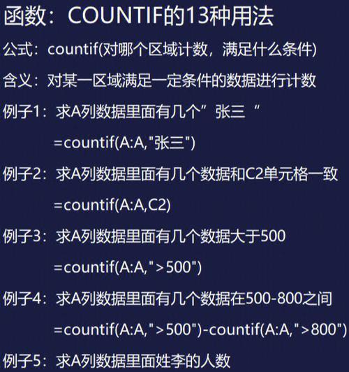 count函数的用法（Excel中使用count函数的四个步骤）