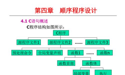 c语言的基本组成单位是什么（从定义到应用）